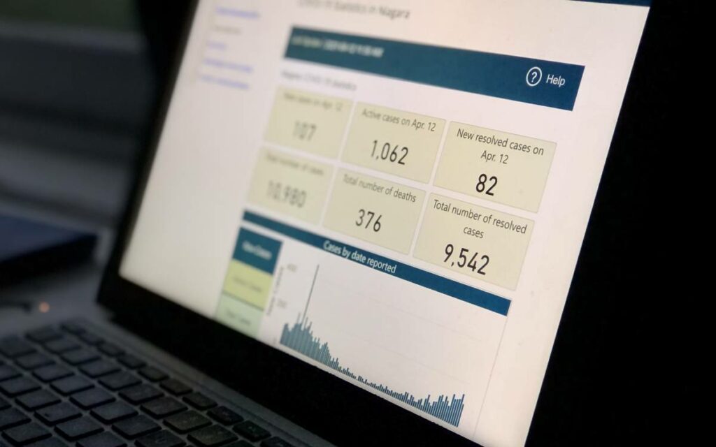 computer with Covid -19dashboard